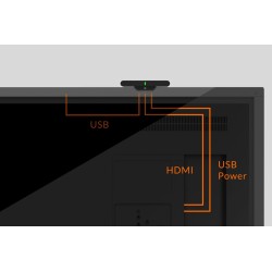 wireless compact™ Konferenzsystem