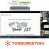 TurboMeeting Video Conferencing Server