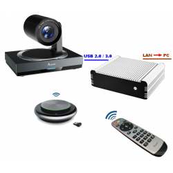 Universal BYOC Videokonferenz System