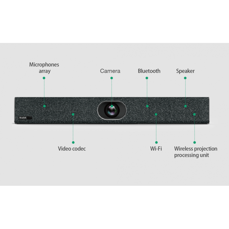 Videokonferenz Meeting Eye 400 Videokonferenz Meeting Eye 400