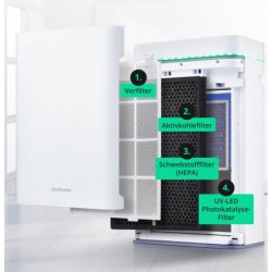 AiroDoctor® antiviraler Luftreiniger mit UV-A LED-Katalyse-System
